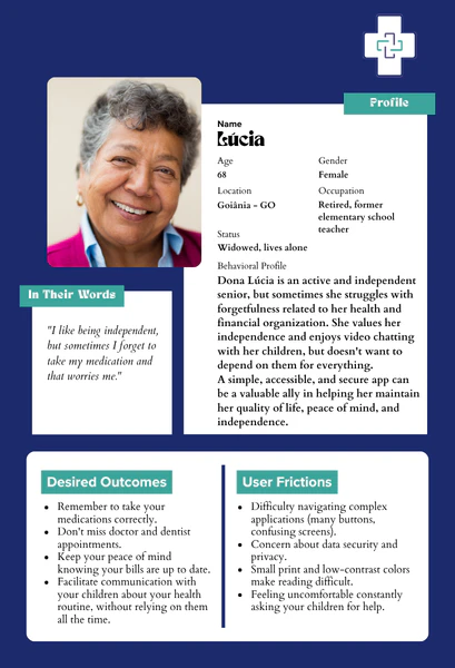 Foto de uma senhora idosa sorridente em um layout de persona de UX de alta fidelidade com fundo azul-marinho profundo. O card inclui detalhes do perfil para 'Lúcia', como idade, localização e ocupação, juntamente com seções de 'Em Suas Palavras', 'Perfil Comportamental', 'Resultados Desejados' e 'Fricções do Usuário' em cores de acento turquesa.