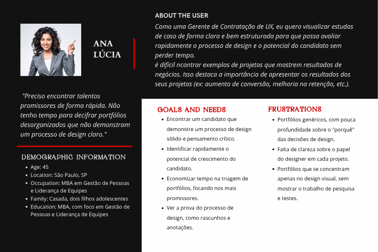 Persona Ana Lucia, persona.