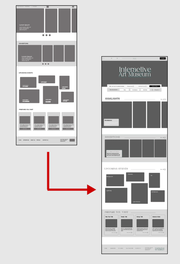 Imagem comparativa de dois wireframes de interface para um aplicativo de museu. À esquerda, a versão estrutural inicial em blocos cinzas. À direita, a versão evoluída e refinada. Uma grande seta vermelha, estritamente geométrica e com ângulos retos, aponta do primeiro para o segundo, indicando a melhoria do layout.
