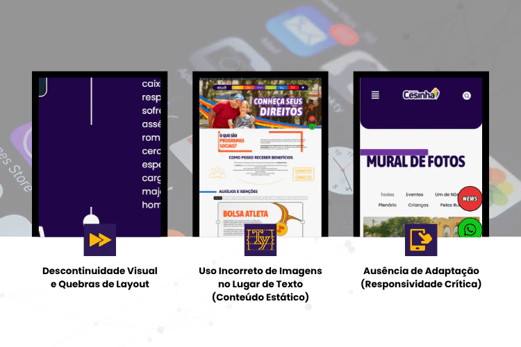 Infográfico de diagnóstico de UX apontando quebras de layout e conteúdo estático no site antigo do Cesinha.