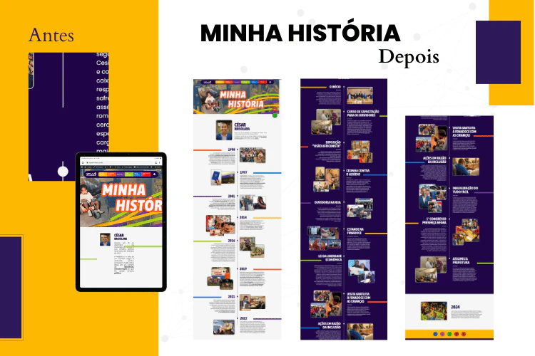 Comparativo da página de biografia "Minha História" com uma linha do tempo responsiva e rica em imagens históricas.
